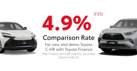 4.9% Comparison Rate